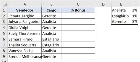 Fun O Se Excel Exemplos E Dicas Para Uso Em F Rmulas Guia