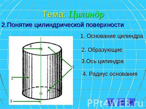 Презентация на тему "Цилиндр"