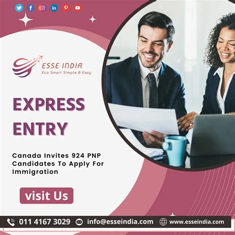 Express Entry Canada Invites 924 Pnp Candidates To Apply For