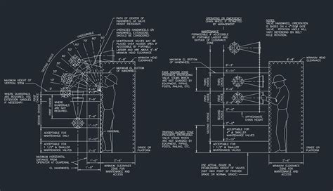 Valve Installation Guide