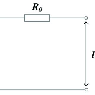 The internal resistance equivalent circuit model. The internal ...