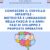 Lateralit Lateralizzazione Disturbi E Difficolta Di Apprendimento