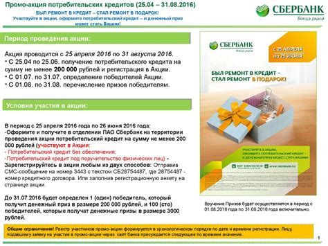 Промо-акция потребительских кредитов. Сбербанк - online presentation
