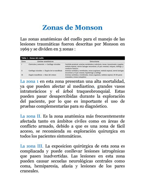 Actividad 3 Cuello Zonas de Monson Las zonas anatómicas del cuello