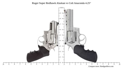 Ruger Super Redhawk Alaskan Vs Colt Anaconda 4 25 Size Comparison