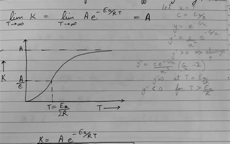 physical chemistry - Arrhenius equation and rate constant - Chemistry ...