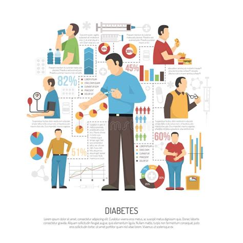 Infographics That Show The Symptoms Of People With Diabetes Stock