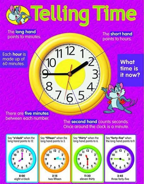 Its Time To Learn How To Tell The Time In English Telling Time