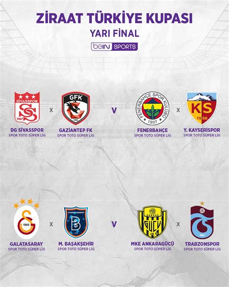 Bein Sports T Rkiye On Twitter Ziraat T Rkiye Kupas Nda Yar Final