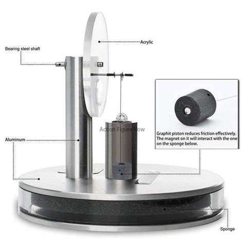 High Performance Low Temp Stirling Coffee Cup Engine Model Gift Enginediy