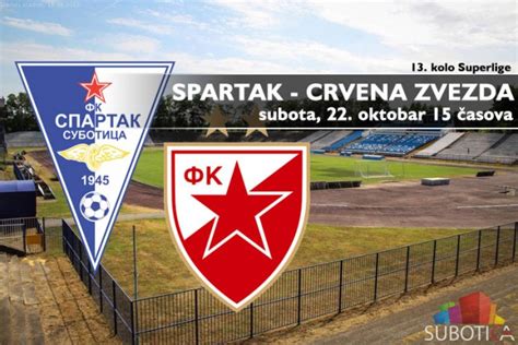 Fudbaleri Spartaka U Subotu Dočekuju Crvenu Zvezdu Vesti 20 10