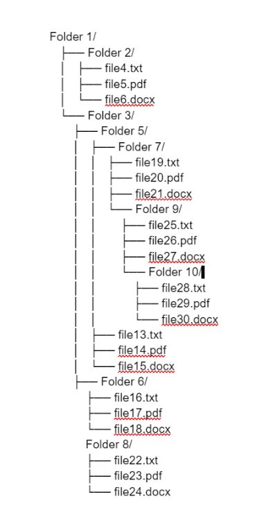 javascript Cómo hacer render recursivo para crear una estructura de