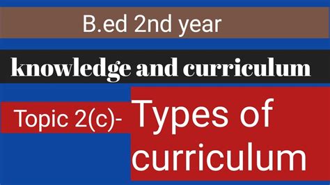 B Ed 2nd Year Subject Knowledge And Curriculum Topic Types Of