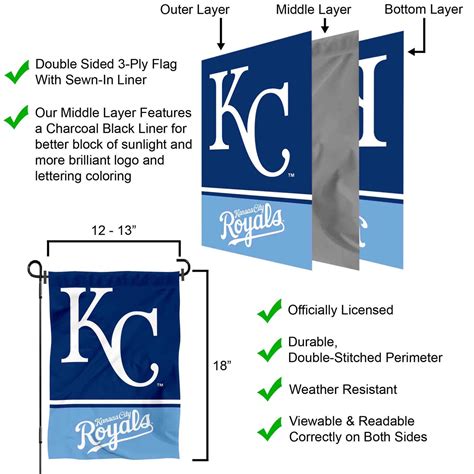 Kc Royals Garden Flag State Street Products