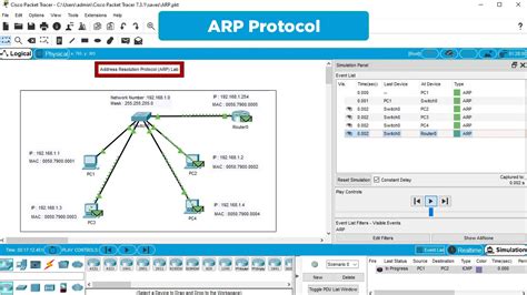 Animated Arp Protocol Cisco Packet Tracer Ccna