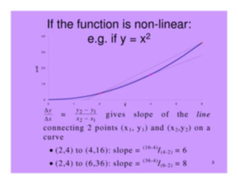 Solution Differentiation Lectures Notes Studypool