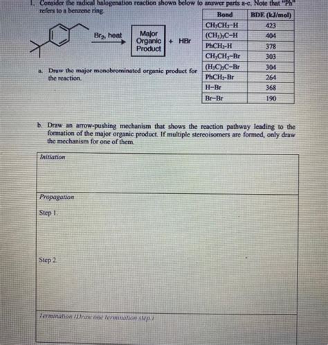 Solved 1 Consider The Radical Halogenation Reaction Shown Chegg