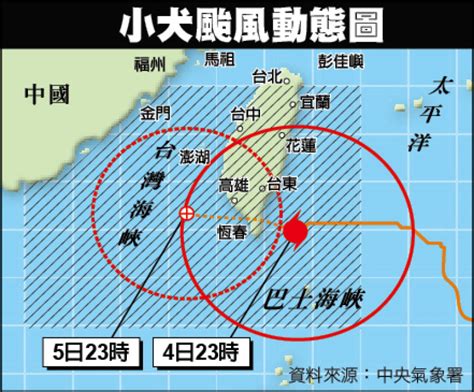 小犬來襲 今全台僅北北基桃上班課 生活 自由時報電子報