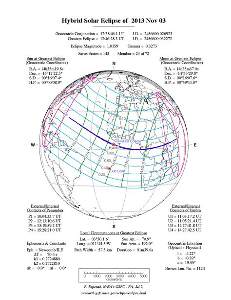 Partial Solar Eclipse observed at sunrise from Mississauga — Earthshine