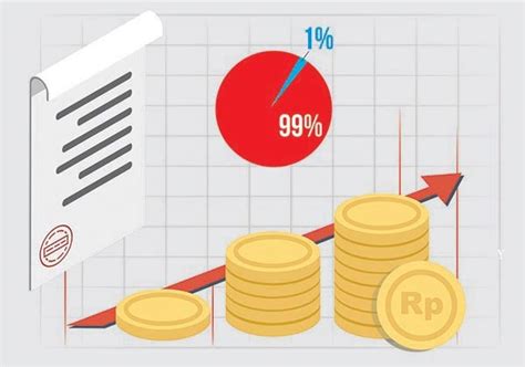 Aturan Pembagian Dividen Kepada Pemegang Saham Klinik Hukumonline