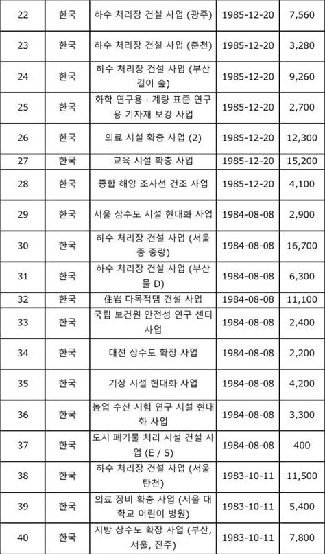 일본 지식인 77명 한국은 적이 아니다 성명 그리고