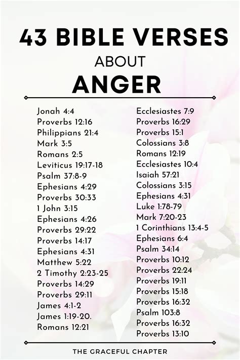 43 Bible Verses To Calm Down Anger - The Graceful Chapter