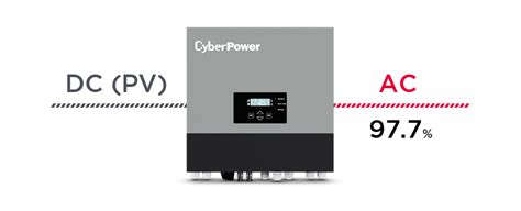 Hybrid Pv Inverter Solar Power Systems Cyberpower