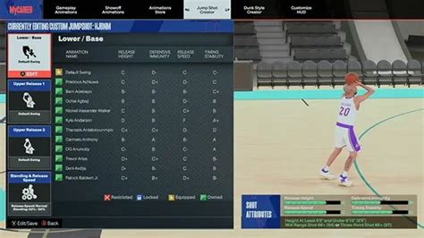 Nba 2k24 How To Shoot And Shooting Guide