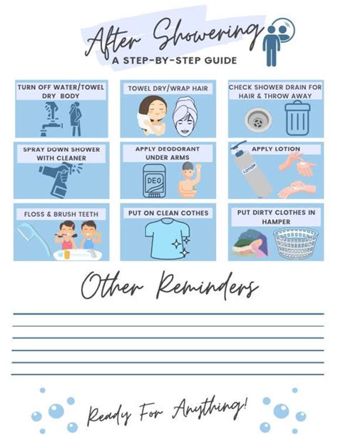 After Shower Check List Step By Step Guide Great For Adult Adhd Autism