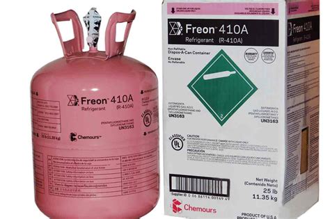 What Is The Replacement For R22 (Freon 22) Refrigerant – HHO