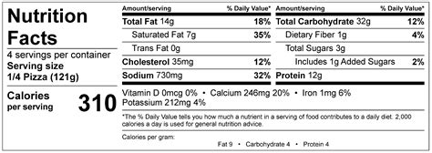 Gluten Free Nutritional Info Sonoma Flatbreads