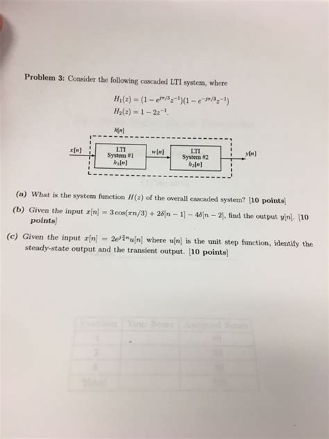 Solved Problem Consider The Following Cascaded Lti Chegg