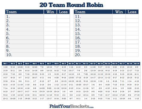 How To Do A Round Robin Tournament With 3 Teams Printable Online