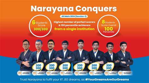 Fulfilling Dreams Narayana Sets Record In Jee Main Session