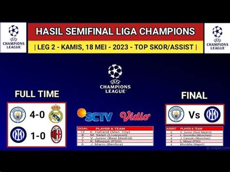 Hasil Semifinal Liga Champion Tadi Malam Man City Vs Real Madrid