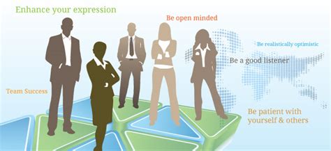 Important Soft Skills How You Can Nurture Them Be Open Minded