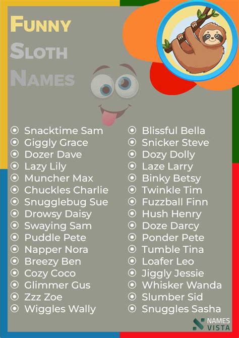 440+ Funny Sloth Names [Clever Ideas]