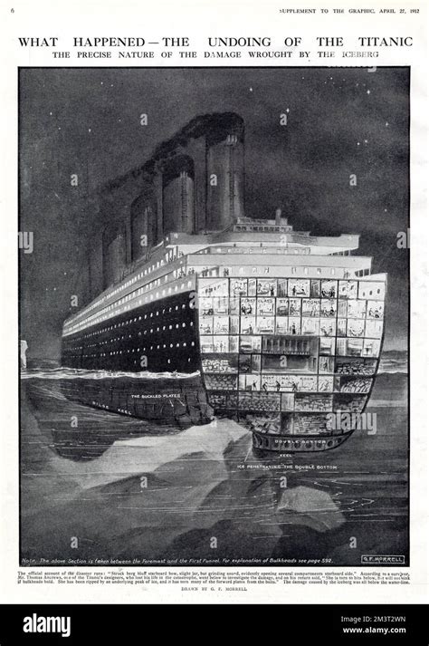 Sinking of the titanic 1912 water hi-res stock photography and images ...