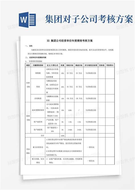 简洁的子公司年度绩效考核方案word模板免费下载编号vj2arxxxl图精灵