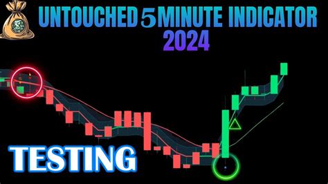 5 Minute Trading Strategy TradingView New Indicators In Tradingview