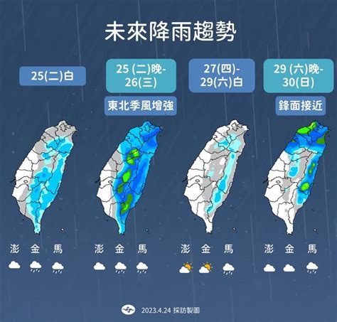 鋒面、東北季風夾擊！北台周二天氣轉濕涼 兩張圖看懂「溫度雨區變化」 旅遊 聯合新聞網