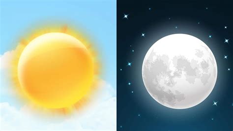 Sun sign vs Moon sign: A lowdown on the two