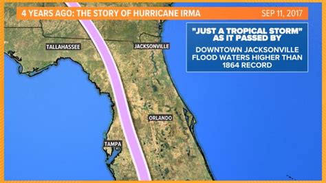 Hurricane Irma: A look back at the storm's path and intensity four ...