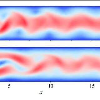 Comparison Of Representative Snapshots Of The Velocity Magnitude In