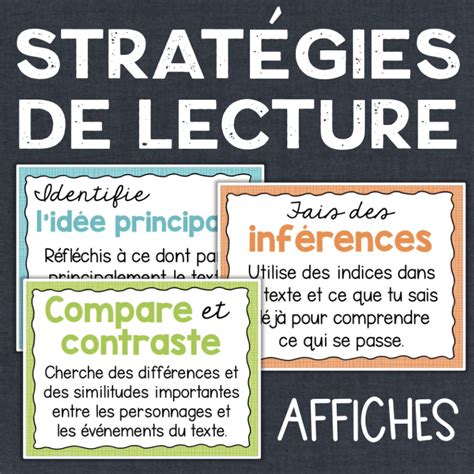 Les Strat Gies De Lecture Affiches Compr Hension