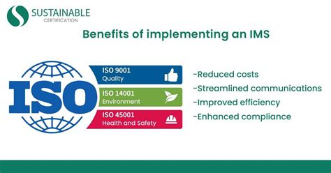 Benefits Of Implementing An Integrated Management System