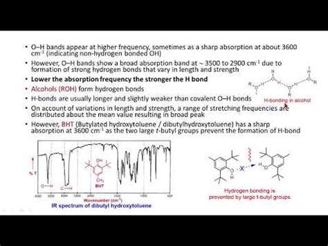 Identification Of Functional Groups By IR Spectroscopy YouTube