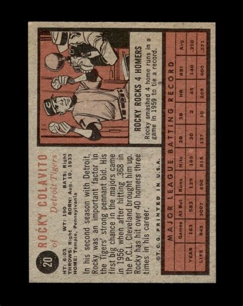 1962 Topps Set Break 20 Rocky Colavito EX EXMINT GMCARDS EBay