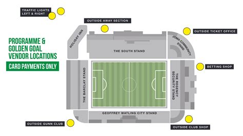 Carrow Road Norwich City Stadium Guide Jobs In Football