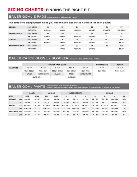 Bauer 2024 Size Chart 6 Goalie Pads Glove Blocker Pants The Hockey
